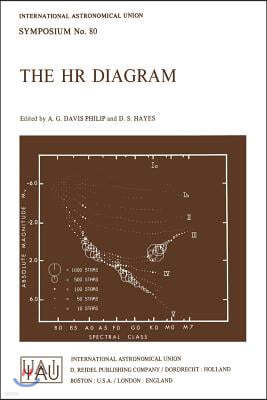 The HR Diagram: The 100th Anniversay of Henry Norris Russell