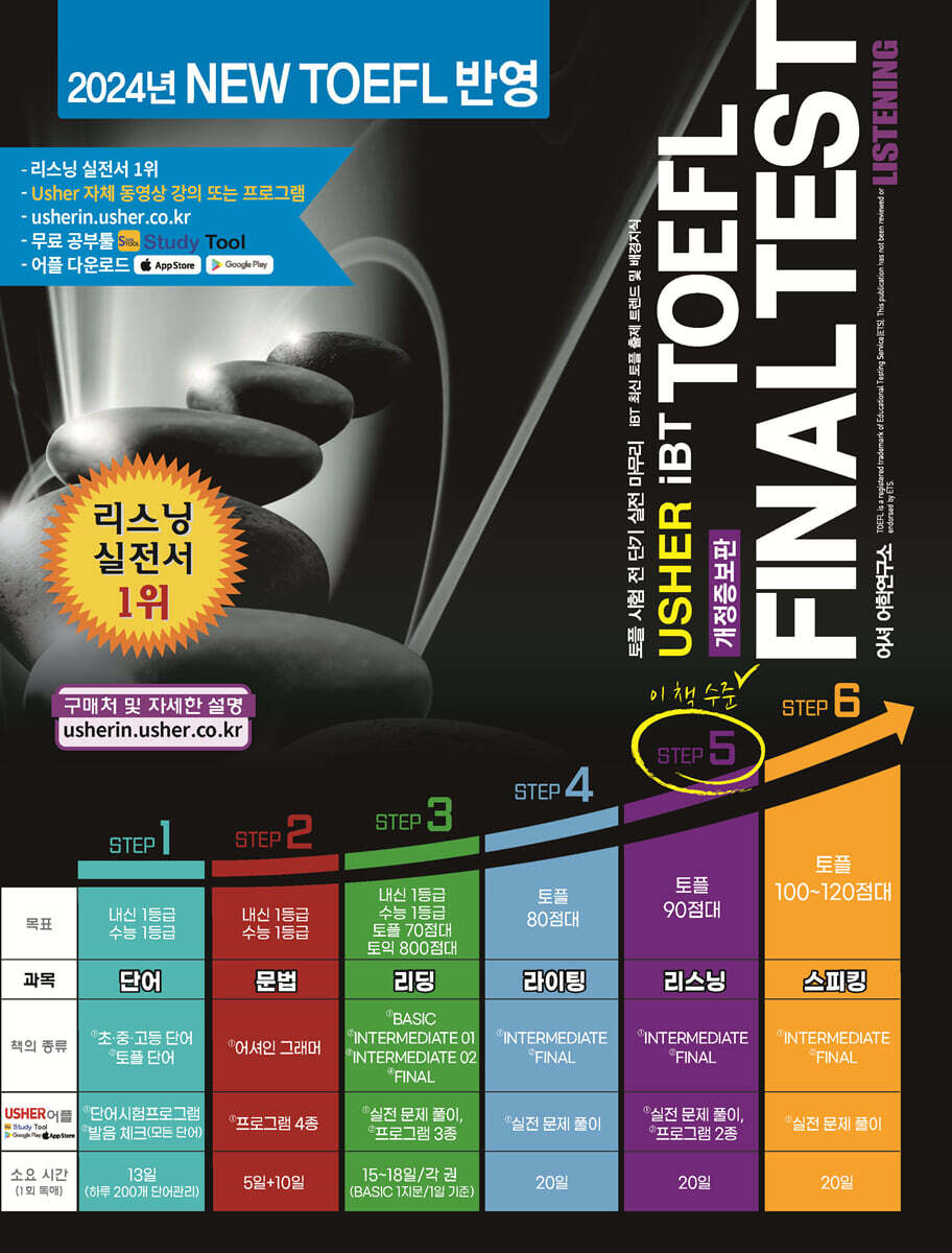 어셔어학원  Usher iBT TOEFL Final Test: Listening 토플 시험 전 단기 실전 마무리
