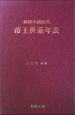 한국중국역대 제왕세계연표