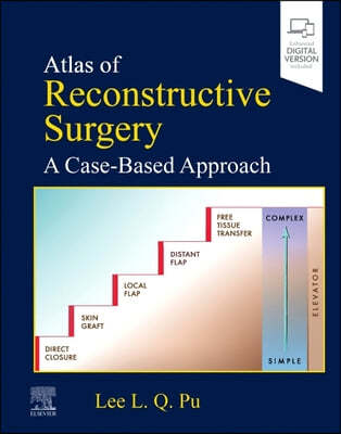 Atlas of Reconstructive Surgery: A Case-Based Approach: A Case-Based Approach