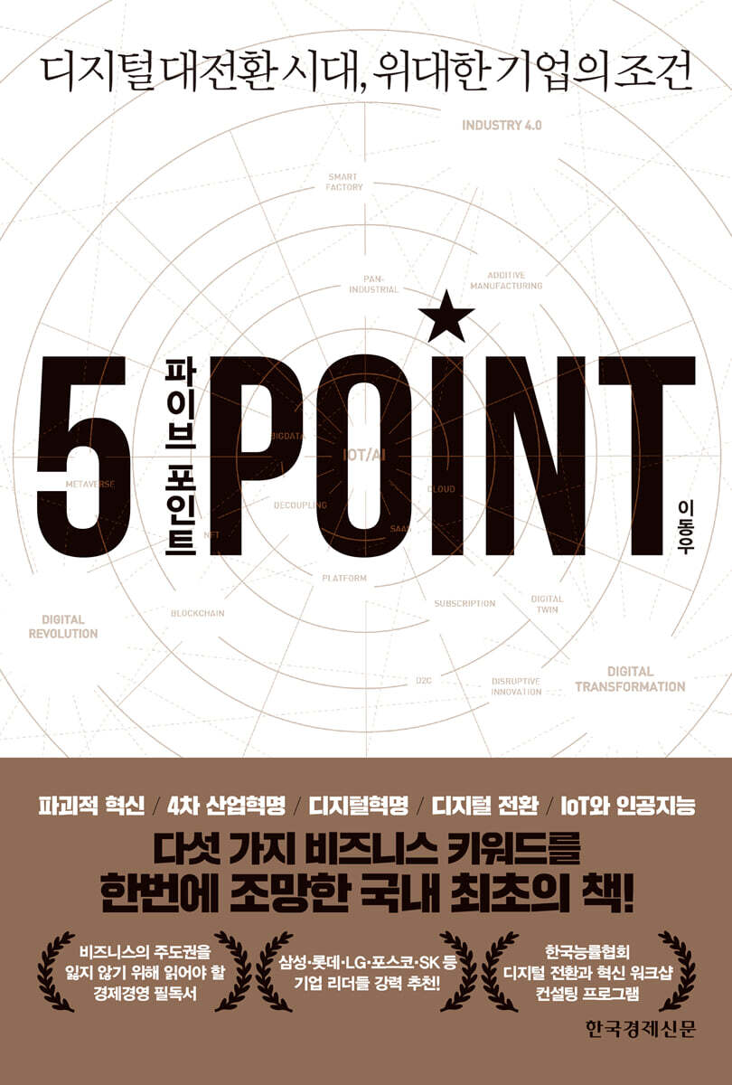 파이브 포인트 FIVE POINT