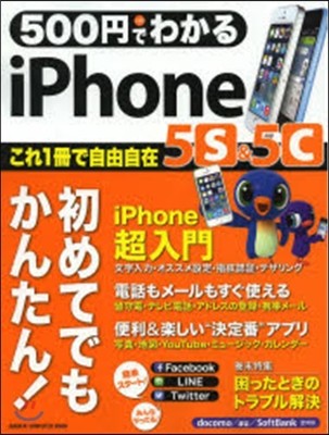 500Ǫ磌iPhone5S&5C