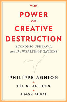 The Power of Creative Destruction: Economic Upheaval and the Wealth of Nations