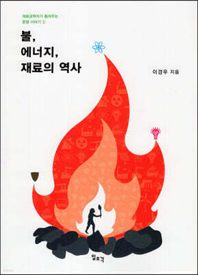 불 에너지 재료의 역사