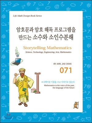 암호문과 암호 해독 프로그램을 만드는 소수와 소인수분해