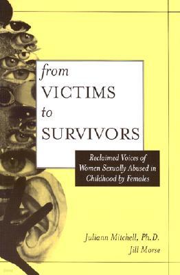 From Victim To Survivor