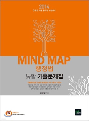 2014 Mind Map ε   ⹮