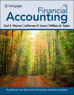 Financial Accounting