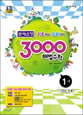 3000 ع Ƿ 1-1 (2016)