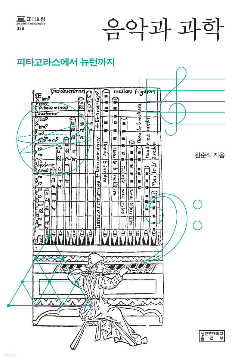음악과 과학