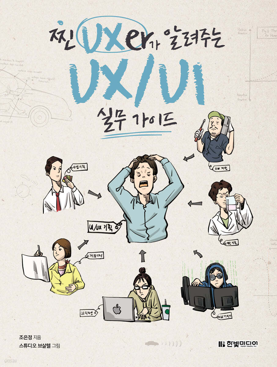 ★품질보장★ 찐 UXer가 알려주는 UX/UI 실무 가이드