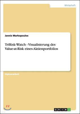 TriRisk-Watch - Visualisierung des Value-at-Risk eines Aktienportfolios