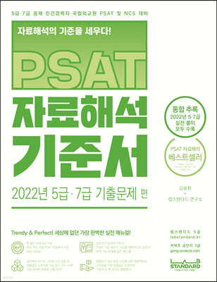 PSAT 자료해석 기준서 2022년 5급·7급 기출문제 편