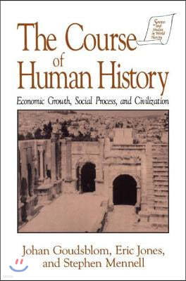 The Course of Human History: Civilization and Social Process