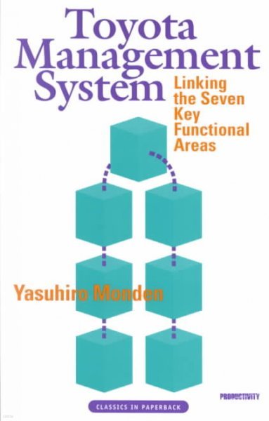 Toyota Management System: Linking the Seven Key Functional Areas