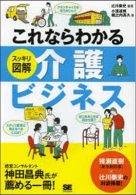 これならわかるスッキリ圖解 介護ビジネス