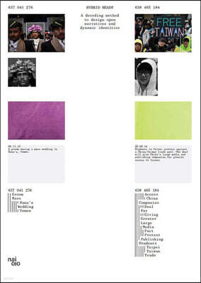 Netherlands Architecture Institute (NAi Uitgevers/Publishers) Hybrid Heads