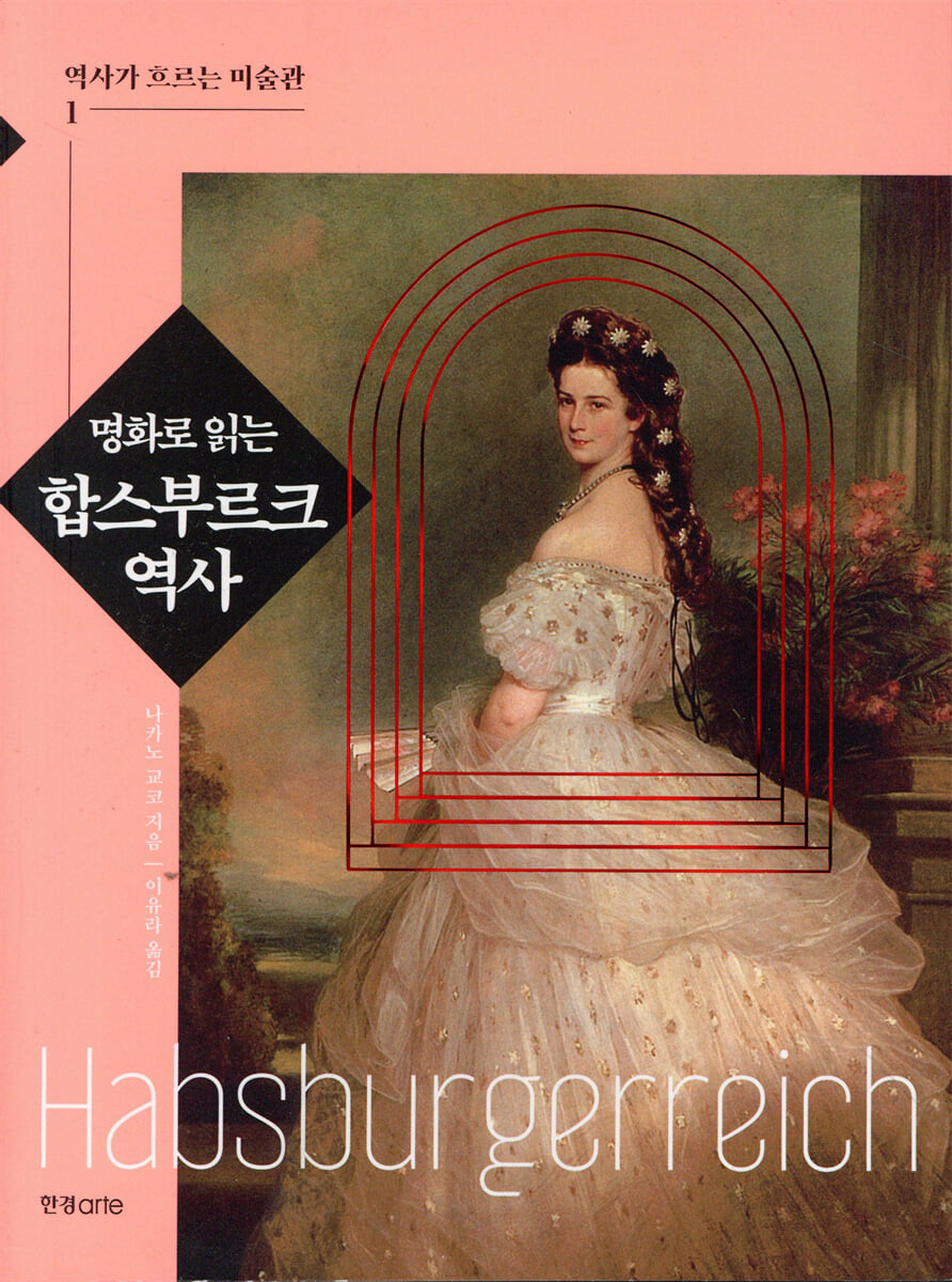 명화로 읽는 합스부르크 역사
