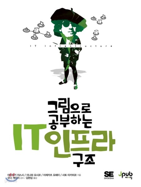 IT 인프라 구조