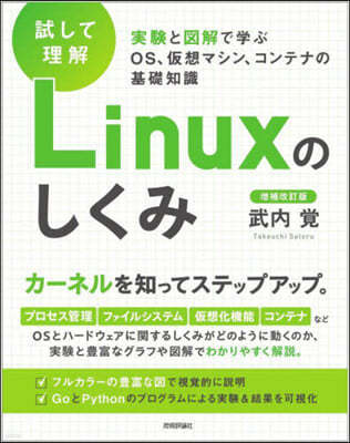 ˪LinuxΪ 