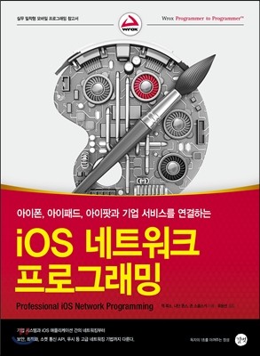 iOS 네트워크 프로그래밍