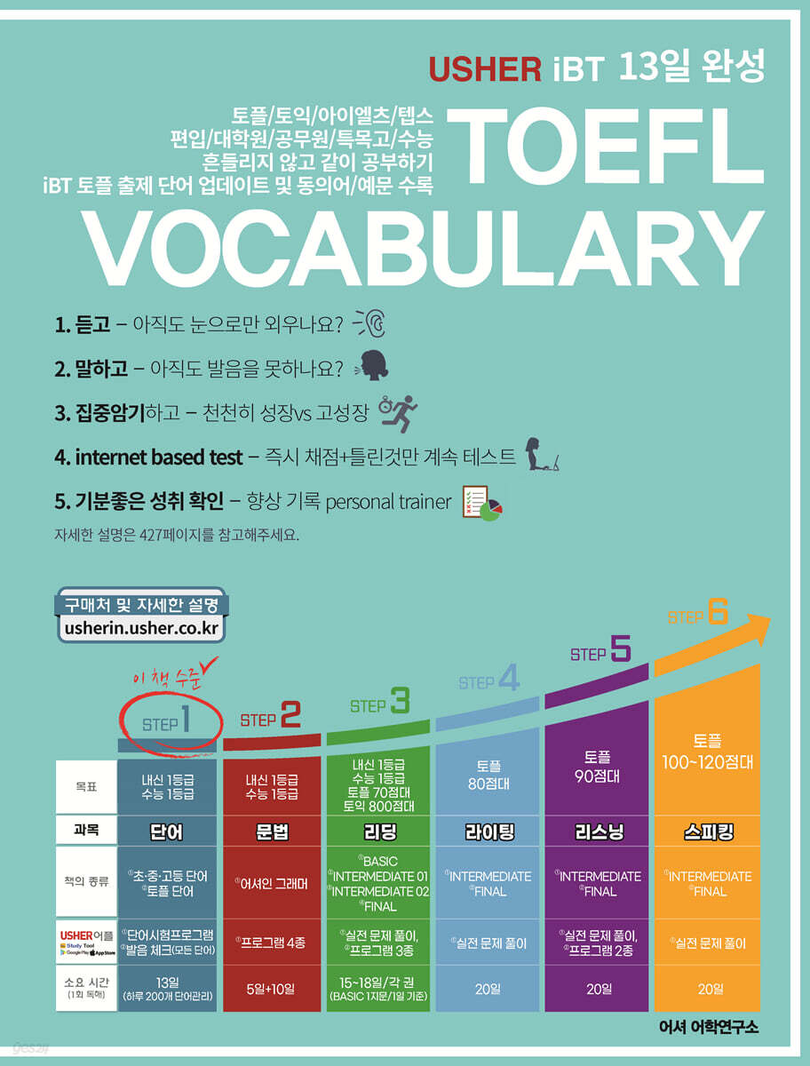 USHER iBT TOEFL VOCABULARY 어셔 iBT 토플 보케블러리