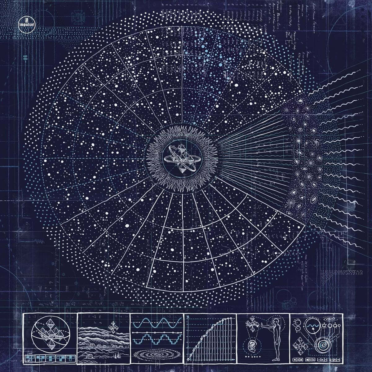 The Comet Is Coming (코멧 이즈 커밍) - Hyper-Dimensional Expansion Beam [LP]