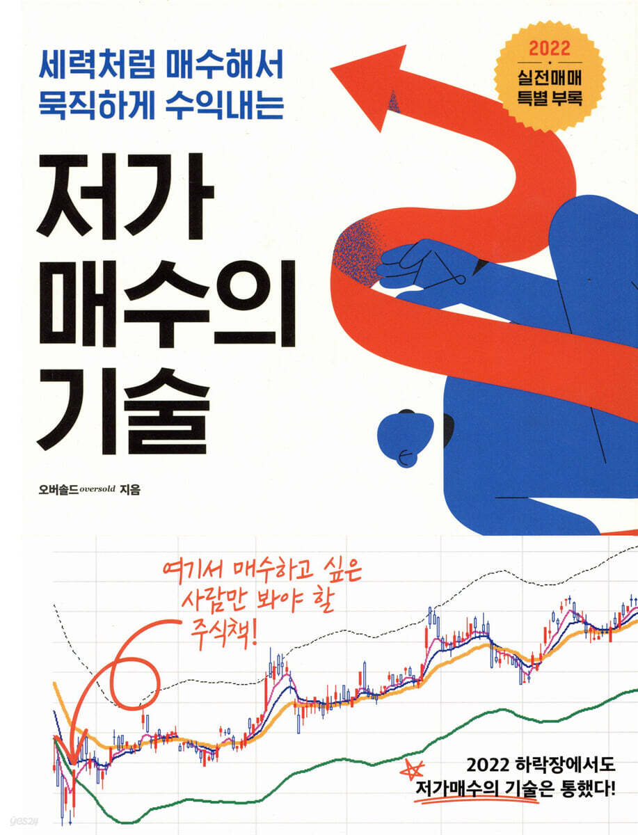 저가 매수의 기술