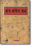 한국 희곡사 연표