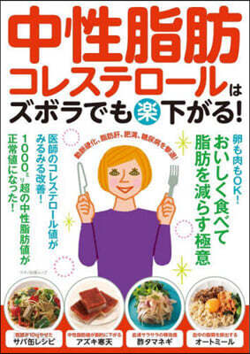 中性脂肪.コレステロ-ルはズボラでも樂下