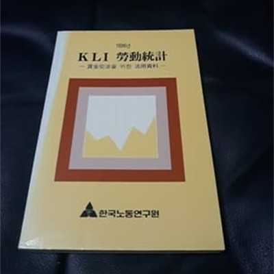 KLI 노동통계 1996년