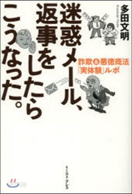 迷惑メ-ル,返事をしたらこうなった。