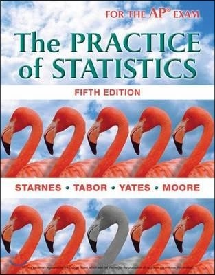 Practice of Statistics