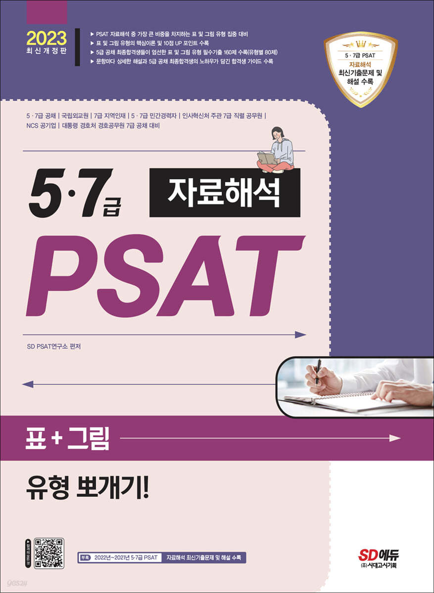 2023 5&#183;7급 PSAT 자료해석 표+그림 유형 뽀개기!