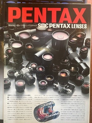 [÷]PENTAX SMC PENTAX LENSES