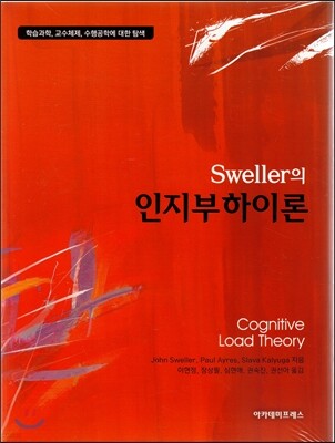 Sweller의 인지부하이론 표지