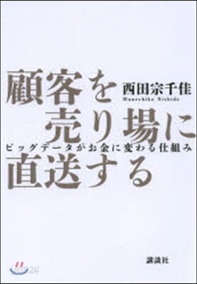 顧客を賣り場に直送する ビッグデ-タがお