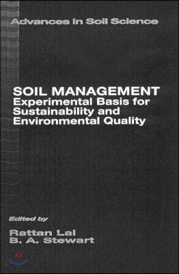 Soil Management