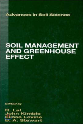 Soil Management and Greenhouse Effect