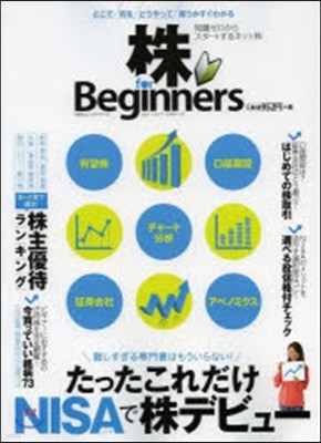  for Beginners