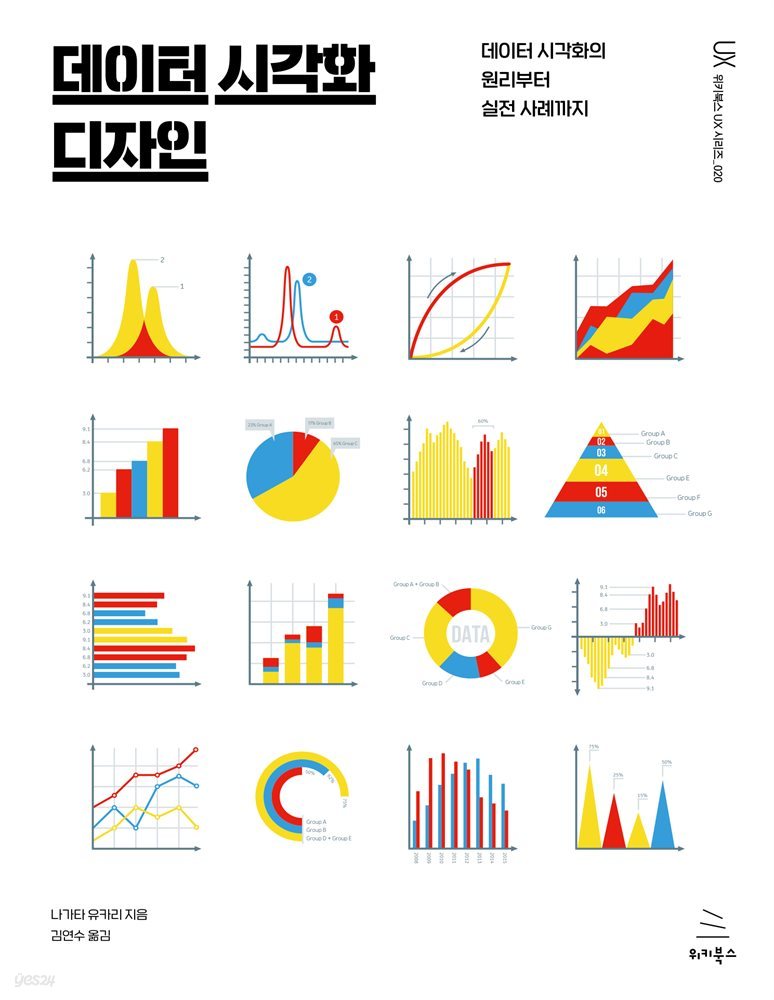 데이터 시각화 디자인