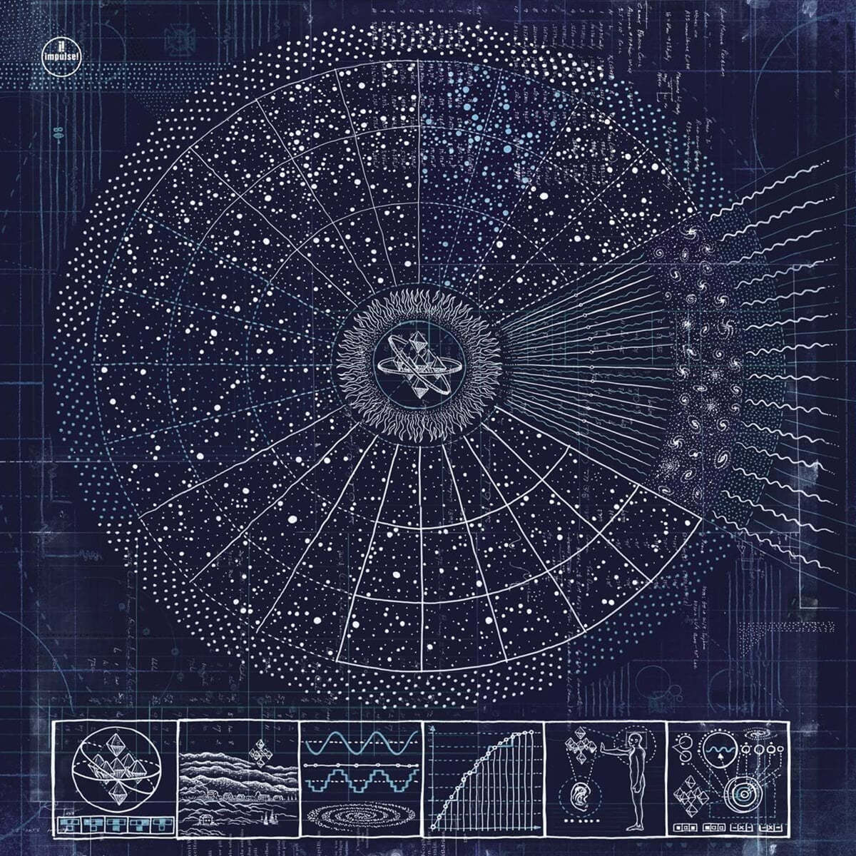 The Comet Is Coming (코멧 이즈 커밍) - Hyper-Dimensional Expansion Beam [오렌지 크러쉬 컬러 LP]