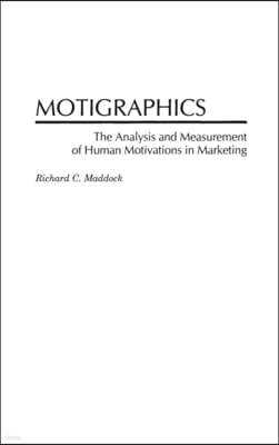 Motigraphics: The Analysis and Measurement of Human Motivations in Marketing