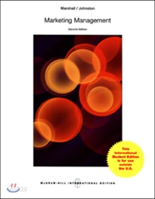 Marketing Management