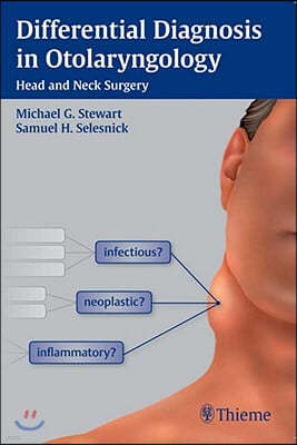 Differential Diagnosis in Otolaryngology