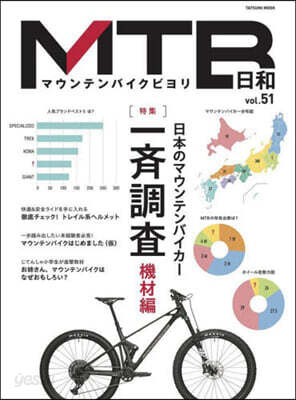MTB日和 51