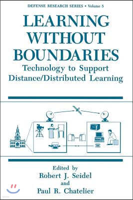 Learning Without Boundaries: Technology to Support Distance/Distributed Learning
