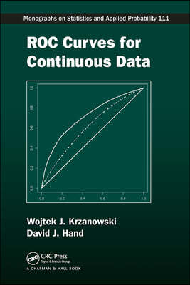 ROC Curves for Continuous Data