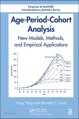 Age-Period-Cohort Analysis