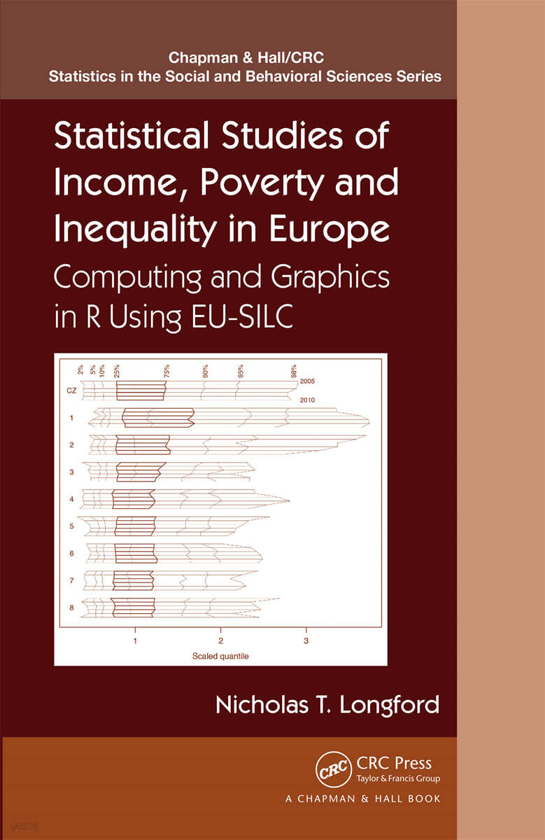 Statistical Studies of Income, Poverty and Inequality in Europe